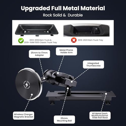 Kaishengyuan Magnetic Phone Mount with Wireless Charging for Ram Truck 2013-2018, Dash Mount Cell Phone Holder Compatible with RAM 1500/2500/3500 & 2019+ Classic 360° Rotation Smartphone Cradles - style: Wireless Charge