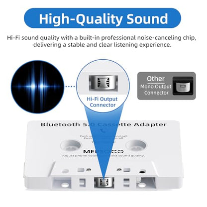 Car Audio Bluetooth 5.0 Cassette Receiver, Cassette Bluetooth Adapter for Car Tape Player, Wireless Cassette Aux Adapter with Hands-Free Calling, Universal Compatibility for Smartphone,Tablet(White)