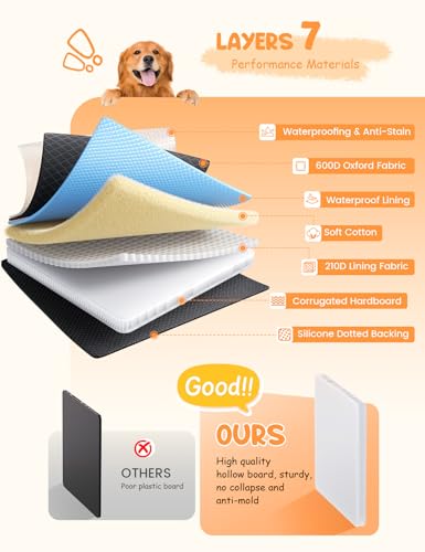 Lamicall Dog Car Seat Cover for Back Seat - [Upgraded Anti-Ripped] Back Seat Extender for Dogs Hard Bottom, Waterproof Dog Hammock for Car with Mesh Window, Pet Backseat Protector SUV & Small Truck XL - size: For Full Size Truck /Full Size SUV