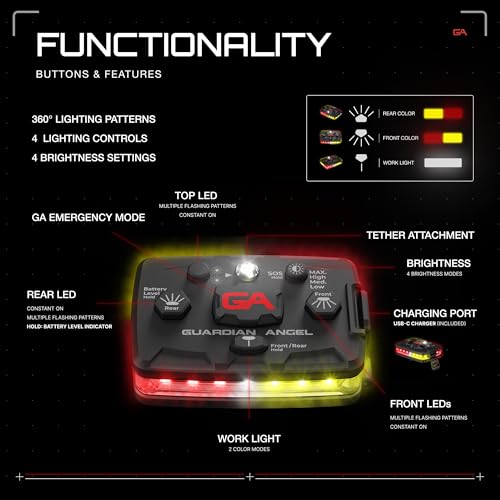Guardian Angel Elite Series Safety Light - (Red/Yellow Front & Red/Yellow Rear) - Rechargeable, Magnetic, Hands-Free Wearable LED Light for First Responders, Firefighters, Rescue Ops & Industrial PPE - color: RedYellow/RedYellow, size: 1-Pack