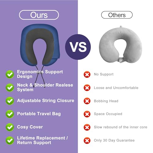 Neck Travel Pillow, Upgraded Memory Foam Pillow for Airplane, Machine Washable, Adjustable Flight Pillow, Suitable for Sleeping Airplane, Car, Office and Home (Blue) - color: Blue