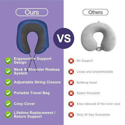 Neck Travel Pillow, Upgraded Memory Foam Pillow for Airplane, Machine Washable, Adjustable Flight Pillow, Suitable for Sleeping Airplane, Car, Office and Home (Blue) - color: Blue
