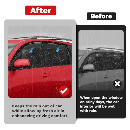 Canvcle RAV4 Rain Guards - Window Visors for Toyota RAV4 2006-2012, Outside-Mount Tape-On Side Window Wind Deflectors for RAV4 Accessories, Vent Visors Shades Rainproof Black 4PCS - size: Toyota RAV4 2006-2012