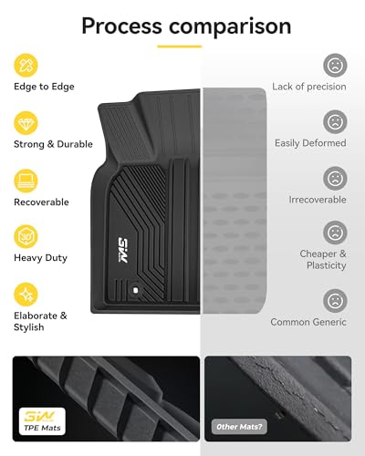 3W Floor Mats Fit Toyota Camry 2018-2024 FWD Only (Not for Hybrid or AWD), TPE All Weather Custom Fit Floor Liner, 1st and 2nd Row, Black(L/LE/SE/TRD/XLE/XSE) - style: 5. Camry|18-24|Floor Mats