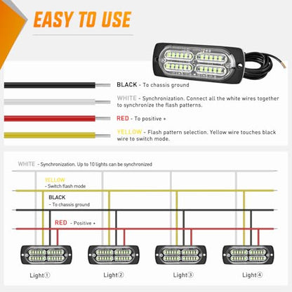 Nilight 4PCS 24LED Emergency Strobe lights 12V 24V Green Surface Mount Grille Hazard Safety Warning Light Sync Feature Side Flashing Marker Flash for Car Truck Campers - color: Green