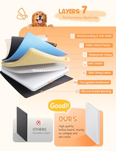 Lamicall Dog Car Seat Cover for Back Seat - [Upgraded Anti-Ripped] Back Seat Extender for Dogs Hard Bottom, Waterproof Dog Hammock for Car with Mesh Window, Pet Backseat Protector SUV & Small Truck L - size: For Cars/ SUV/ Small Truck