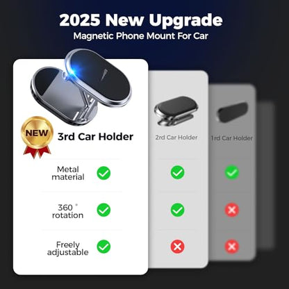 Magnetic Phone Holder for Car Metal Upgrade 6X Magnets Phone Mount Double 360° Rotation Super Sticker Phone Holder Car Mount Easy Install Suitable for Dashboard Screens Compatible with All Phone black