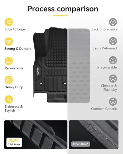 3W Floor Mats for Toyota 4Runner 2025 2026 5 Seats(Not fit Hybrid), All Weather TPE Custom Fit Floor Liner & Trunk Mat & 2nd Row Under Seat Mat & Backrest Mat for 4 Runner Full Set 7Pcs - style: 6. 4Runner Gas 5Seat|25-26|Full Set
