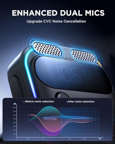 JOYROOM Bluetooth 6.0 Car Adapter FM Transmitter 81W Bluetooth Cigarette Lighter Adapter [PD45W&QC36W] Fast Charging Dual Mics HiFi Bass LED Display Wireless Radio Hands-Free Calling Support USB Drive - color: Black