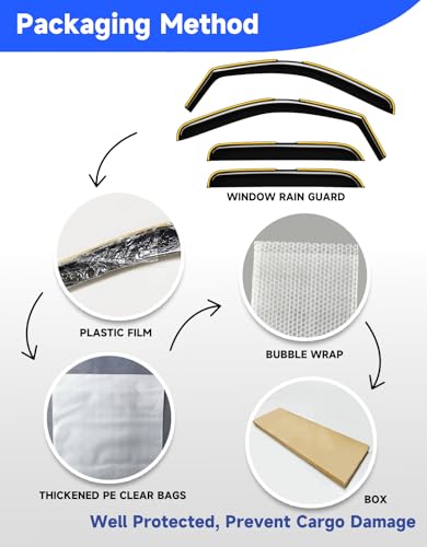 in-Channel Window Rain Guards Fit for 2007-2013 Chevy Silverado/GMC Sierra Crew Cab Trucks, Extra Durable Visors Vent Visors Window Deflector Vent Shades Car Accessories-4ps - size: For 2007-2013 Silverado/ Sierra Crew Cab