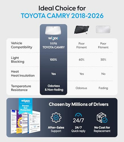 Wigoo for Toyota Camry Windshield Sunshade [OEM Design, 100% Sun Blockage] Foldable Heat Insulation Sun Shade with Storage Bag, for Toyota Camry 2018-2026, Silver Coating - size: for Toyota Camry(2018-2026)