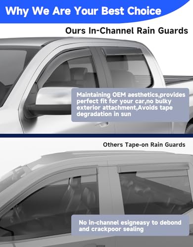 in-Channel Rain Guards Fit for Trucks Toyota Tundra 2007-2021 CrewMax, Extra Durable Window Rain Guards Visors Vent Visors Window Deflector Vent Shades Car Accessories -4 pcs - size: For 2007-2021 Toyota Tundra CrewMax