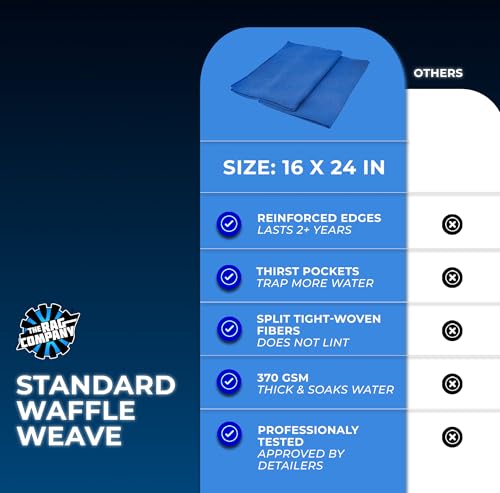 The Rag Company - Standard Waffle Weave Microfiber Towels (2-Pack) Detailing, Window, Glass and Drying, Wax & Polish, Lint-Free, Streak-Free, 370gsm, 16in x 24in, Royal Blue - color: Royal Blue, size: 16in x 24in