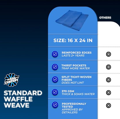 The Rag Company - Standard Waffle Weave Microfiber Towels (2-Pack) Detailing, Window, Glass and Drying, Wax & Polish, Lint-Free, Streak-Free, 370gsm, 16in x 24in, Royal Blue - color: Royal Blue, size: 16in x 24in