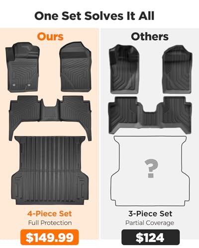 Full Set Car Truck 5FT Bed Mat & Floor Mats for Ford Ranger SuperCrew Cab: 2024-2026 All-Weather Mats for XLT Raptor Lariat XL with 5ft TPE Trunk Bedmat, Anti-Slip Waterproof Protection Accessories