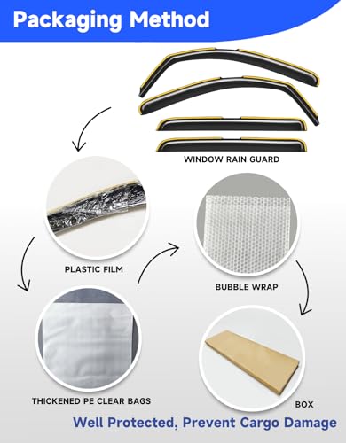 in-Channel Rain Guards Fit for Trucks Toyota Tundra 2007-2021 CrewMax, Extra Durable Window Rain Guards Visors Vent Visors Window Deflector Vent Shades Car Accessories -4 pcs - size: For 2007-2021 Toyota Tundra CrewMax