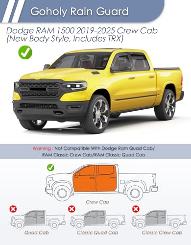 in-Channel Window Rain Guard for Dodge RAM 1500 (New Body Style Includes TRX) 2019-2026 Crew Cab Rain Guards Side Truck Window Visors Low Profile Vent Visor Window Deflectors Vent Shades - size: 2019-2026 Dodge RAM 1500 Crew Cab