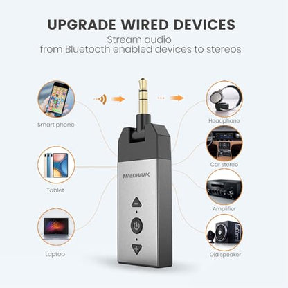 Maedhawk Bluetooth 5.2 Aux Adapter for Car Home Stereo Speaker Headphone, Wireless Audio Receiver with Rotatable 3.5mm Jack, Handsfree Calls, A2DP