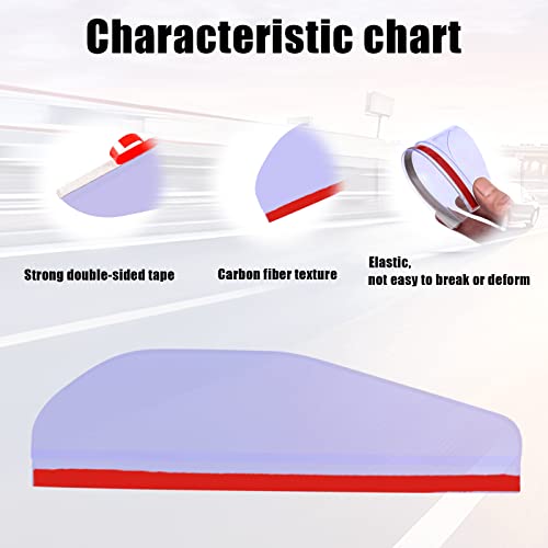 2Pcs Carbon Fiber Side Mirror Rain Visor Guard, Auto Rain Eyebrow Guard, Universal for Cars, Trucks and SUVs (Transparent) - color: Transparent