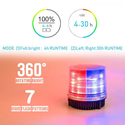 Red and Blue Wireless Rotating Beacon Led Strobe Warning Light Roof Top Plow Hazard Flash Emergency Lights 12V with Magnetic Base Mount and Rechargeable Cigar Lighter Plug (Red/Blue, 18 LED) - color: Red/Blue