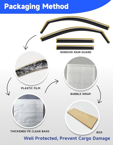 in-Channel Window Rain Guards Fit for Jeep Grand Cherokee 2011 2012 2013 2014 2015 2016 2017 2018 2019 2020, Visors Vent Visors Window Deflector Vent Shades Car Accessories -4 pcs - size: For 2011-2021 Jeep Grand Cherokee