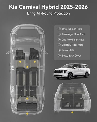 3W Floor Mats & Seatback Mats & Cargo Liner for Kia Carnival Hybrid 2025 2026（Only Fit 8 Seats）,Custom Fit All Weather TPE Full Set Floor Liner Trunk Mat with Backrest Mats Accessoires, Black - size: 1.For Kia Carnival | 25-26 | Full Set