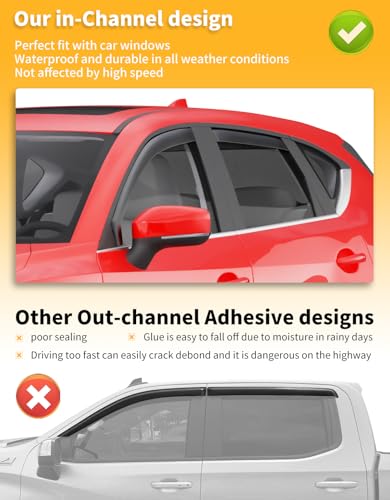 in-Channel Window Rain Guards Compatible with Mazda CX5 CX-5 2017-2026, Extra Durable Vent Visors Window Visors Extra Durable Window Deflectors Vent Shades Car Accessories-4pcs - size: Fit for 2017-2025 Mazda CX-5
