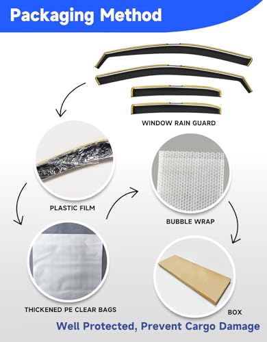 in-Channel Window Rain Guards Fit for Dodge Durango 2011-2026,Extra Durable Visors Vent Visors Window Deflector Vent Shades Car Accessories -4 pcs - size: For 2011-2026 Dodge Durango