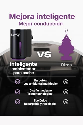 LWW Smart Car Air Freshener - 3 Levels Strength with Ventilation Clip, Rechargeable Car Fragrance Atomizer - with 8 10ml Bottles of Fragrance, Long Lasting Oil Diffuser (Black) - color: Black