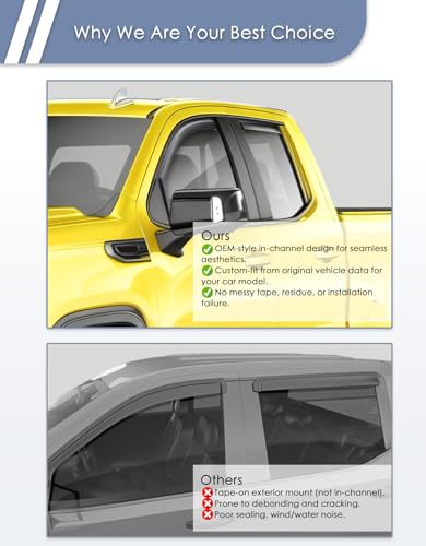 in-Channel Window Rain Guard for Chevy Silverado/GMC Sierra 1500 2019-2026 Double Cab Rain Guards Side Truck Window Visors Vent Visor Low Profile Window Deflectors Vent Shades Car Accessories - size: For 2019-2026 Silverado/Sierra 1500 Double Cab