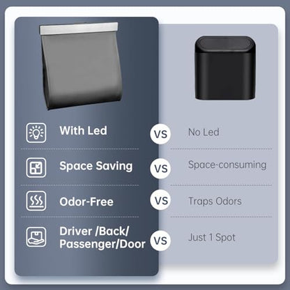 Leather Car Trash Can with Smart LED Light & Magnetic Closure, Hanging Car Trash Bag, Small Car Trash Can, Leak-Proof, Odor-Lock Car Trash Bin for Any Cars, Sedans, SUVs, Trucks, Black