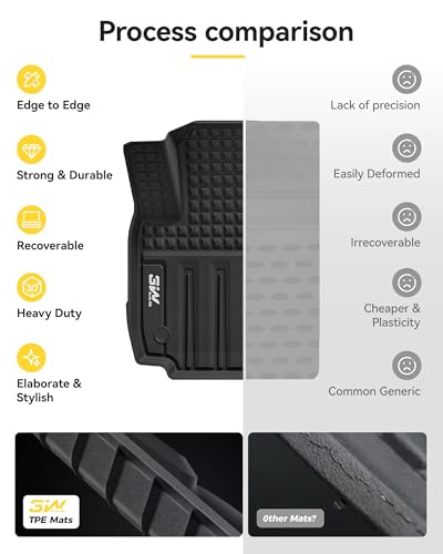 3W Floor Mats & Cargo Liner & Seat Back Mat 2025-2026 for Chevrolet Chevy Equinox/GMC Terrain (Not for Equinox EV), All Weather TPE Custom Fit Floor Mats, Car Mats Full Set for Equinox/Terrain - size: Equinox 25-26 Full Set