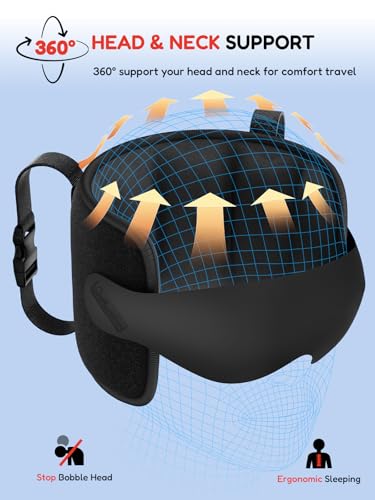 Travel Pillow for Airplane, Travel Pillow with Seat Strap and 3D Eye Mask to Firm Head, 360°Support Headrest No Bobblehead, Travel Essentials for Long Flight,Car Road Trip,Mottled Red - color: Mottled Red