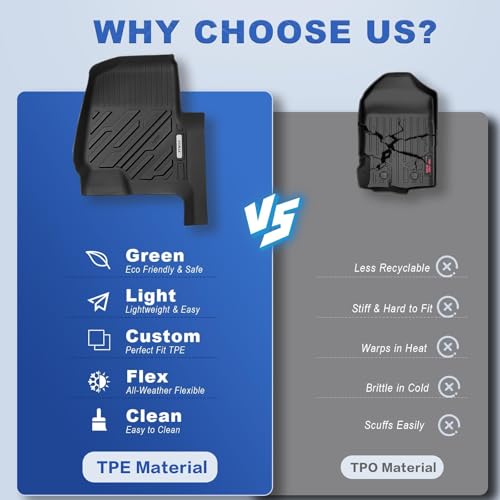 All Weather Floor Mat for 2014-2018 Chevy Silverado/GMC Sierra 1500 Crew Cab, 2015-2019 SLV/SRA 2500 3500 HD,TPE Car Mat Full Set 1st & 2nd Row All Weather Anti-Slip Waterproof Odorless - size: Chevy, style: 14-18 Chevy Silverado