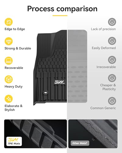 3W Floor Mats for Toyota Tacoma 2024 2025 2026 Double Cab Auto Tran(Not Fit Hybrid & XtraCab), TPE All Weather Custom Fit Floor Liner for Tacoma TRD/SR/SR5/limited Car Liners. - size: 6. Tacoma|24-26|Floor Mats