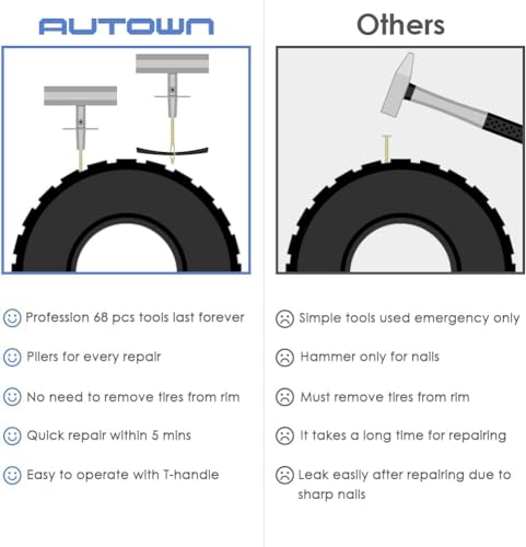 AUTOWN Flat Tire Repair Kit with Plug 68 Pcs for Car, Motorcycle, ATV, Jeep, Truck, Tractor Flat Tire Repair (2-Pack) (Set of 2-68pcs) - size: Set of 2-68pcs