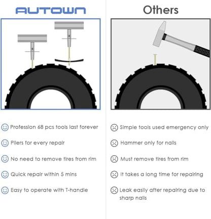 AUTOWN Flat Tire Repair Kit with Plug 68 Pcs for Car, Motorcycle, ATV, Jeep, Truck, Tractor Flat Tire Repair (2-Pack) (Set of 2-68pcs) - size: Set of 2-68pcs