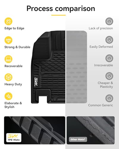 3W Floor Mats & Cargo Liner & Back Seat Cover Custom Fit for Nissan Pathfinder 2026 2025 2024-2022 (Only fit 7 Passenger Models), TPE All Weather Custom Fit Nissan Pathfinder Full Set,Black - size: 5.Pathfinder|22-25|Full Set (7 Passenger)