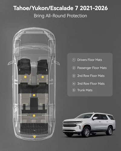 3W Floor Mats & Cargo Liner Fit for 2021 2022 2023 2024 2025 2026 Chevy Tahoe/GMC Yukon/Cadillac Escalade 7 Seat, TPE All Weather Custom Fit Car Accessories Heavy Duty Rubber Full Set Trunk Mats - size: Chevy Tahoe Floor Mats & Cargo Liner