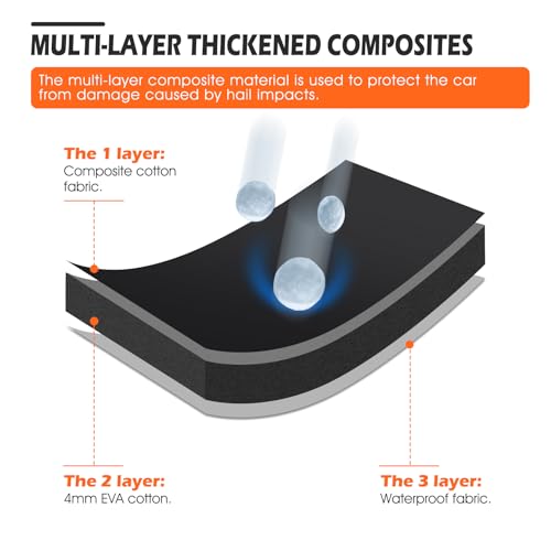 Hail Protector Car Cover, Thickened Multi-Layered EVA Car Hail Protector Size A1 Fit for Nissan Versa, Kia Rio, Hyundai Accent, Audi TT, Porsche 718, BMW Z4, etc (UP to 177 inch) - size: A1 Fit Sedan Length Up To 177"