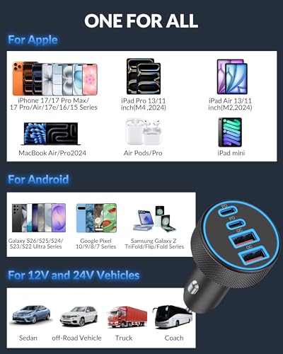 [2-Pack] Car Charger USB C, 4 in 1 90W Fast Charging 4-Port Dual 45W USBC & USB A Phone Car Charger Cargador Carro Lighter Adapter for iPhone 17 16 15 14 13 12 Pro Max, iPad, Galaxy, Tablet, Android - style: 2 Pack