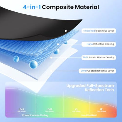 Canvcle Windshield Sun Shade for 2021-2025 2026 Genesis GV80 Accessories Upgraded Double-Layer Front Window Sunshade Cover Sun Visor Protector Foldable Block UV Rays Keep Vehicle Cool - size: 1pcs Genesis Gv80 2021-present