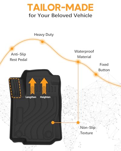 AOMSAZTO Floor Mats and Cargo Liner Compatible with Mercedes benz GLE 2016-2019 350 400 43 AMG 450 AMG 500 500e 550 550e 63 AMG S (Not for Coupe/cabriolet), Custom Fit All Weather 1st & 2nd Row, Black - style: 3) for Mercedes Benz GLE | 2016-2019 | Floor+