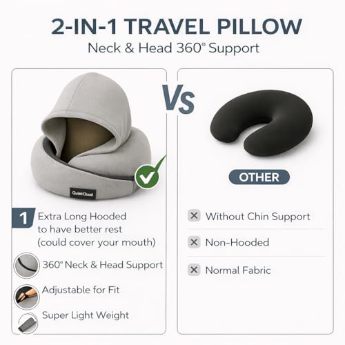 Travel Neck Pillow Hooded Memory Foam 360° Head & Chin Support, Lightweight Breathable Adjustable Fit Travel Neck Pillow with Eye Mask, Earplugs & Carry Bag for Airplanes, Car, Bus, Train & Long Trips