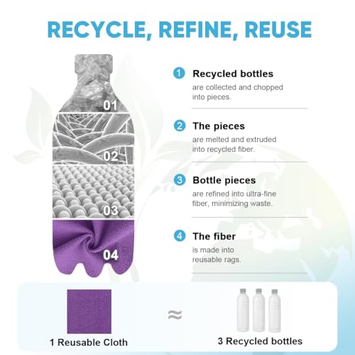 AIDEA Microfiber Cleaning Cloth Roll, 75PK, Reusable Paper Towels Tear Away Cloth, Microfiber Towels for Cars, Lint Free Cleaning Rags for House, Kitchen, Window, 11.5"×11.5", Purple - color: Purple