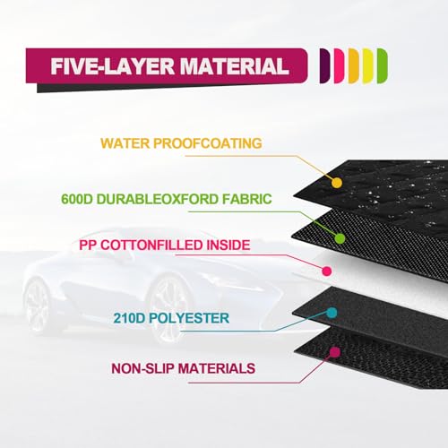 Waterproof Non-Slip Durable Dog Cargo Cover Mat for Cars, Dog Car Seat Cushion with Side Walls Protector and Bumper Flap, Non-Slip Cover Stays Securely in Place, Fits Your Car, Truck and SUV, Black