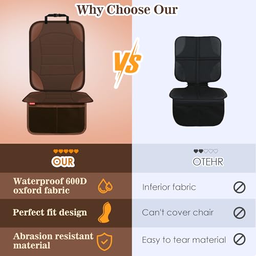 Sinvitron Car Seat Protector for Child Car Seat - Waterproof Non-Slip Leather Mat with 2 Mesh Pockets, Universal Seat Cover for Baby, Pets & Vehicles(2-Pack, Brown) - color: 2 Pack Brown