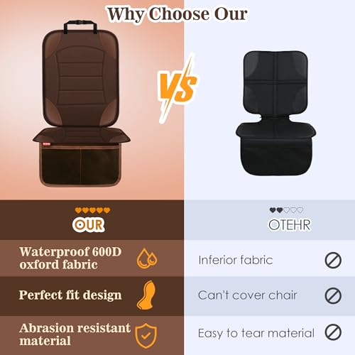 Sinvitron Car Seat Protector for Child Car Seat, Waterproof Car Seat Cover for Leather and Fabric Seats, 2 Mesh Pockets, Non-Slip Bottom, Thick Padding Cushion(1 Pack, Brown) - color: 1 Pack Brown