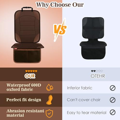 Sinvitron Car Seat Protector for Child Car Seat, Waterproof Car Seat Cover for Leather and Fabric Seats, 2 Mesh Pockets, Non-Slip Bottom, Thick Padding Cushion(1 Pack, Brown) - color: 1 Pack Brown