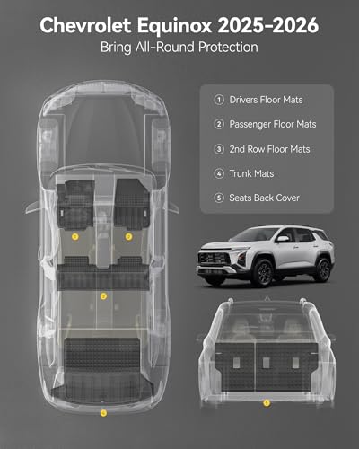 3W Floor Mats & Cargo Liner & Seat Back Mat 2025-2026 for Chevrolet Chevy Equinox/GMC Terrain (Not for Equinox EV), All Weather TPE Custom Fit Floor Mats, Car Mats Full Set for Equinox/Terrain - size: Equinox 25-26 Full Set